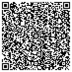 QR code with Generations Women's Health Center contacts