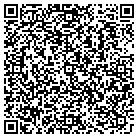 QR code with Mountain Midwives Center contacts