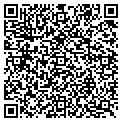 QR code with Cathy Banks contacts