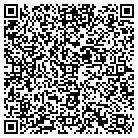 QR code with Minnesota Valley Telephone CO contacts
