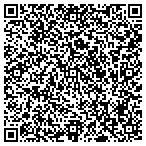 QR code with Huskerland Communications contacts