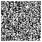 QR code with 1ChoiceSolutions contacts