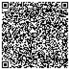 QR code with Agricultural Technology Products Inc contacts