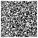 QR code with Cypress Semiconductor Corporation contacts
