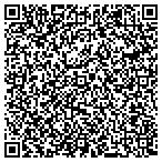 QR code with All For Play Dba River Poker Lounge contacts