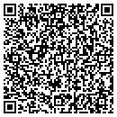 QR code with Arbon Brett J contacts