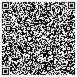 QR code with Semiconductor Electronics Resource Center contacts