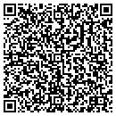QR code with Margo Borland Anp contacts