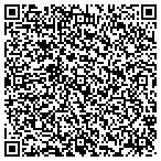 QR code with Materials Support Resources (Delaware) Inc contacts
