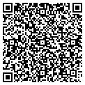 QR code with Nuvotronics contacts