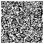 QR code with Building Automation Products Inc contacts