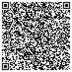 QR code with IDDLE BITS OF THIS & THAT contacts