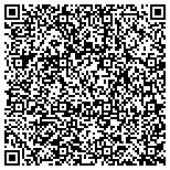 QR code with Kaiser Foundation Health Plan Of The Northwest contacts