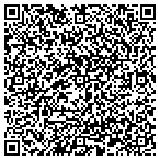 QR code with Bittersweet Antiques contacts