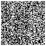 QR code with Howard Gotschall Post No 1714 Veterans Of Foreign Wars Of The Un contacts