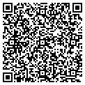 QR code with Advantage Rn contacts