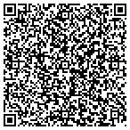 QR code with Navy Exchange Service Command contacts