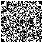 QR code with Estate Collectables contacts