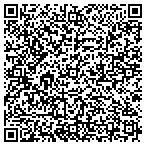 QR code with All In One Import & Export Sac contacts