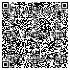 QR code with Metta Living LLC contacts