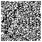 QR code with Instrctonal Support Cmnty Services contacts