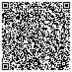 QR code with All of You Complementary Health contacts