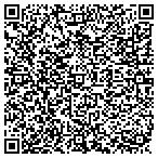 QR code with Abadies Commercial Fishing Supplies contacts