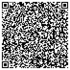 QR code with Daphne Currier Designation Ms Otrl contacts