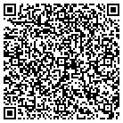 QR code with Mountainland Rehabilitation contacts