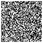 QR code with Appliances Pro Inc- Appliance Repairs & Ac Services contacts