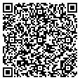 QR code with Cocoa-Nutz contacts