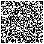 QR code with Appliance Distributors Of Louisiana contacts