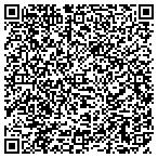 QR code with Aquatic Physical Therapy Of Nevada contacts