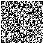 QR code with Allain Michael W contacts