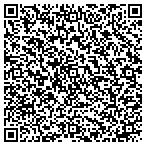 QR code with Power House Outdoor Power Equipment And Appliance Repair contacts