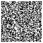 QR code with Larrys Army Navy Surplus & Appliances contacts