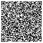 QR code with Jj Appliance Part Enseres/Domesticos contacts