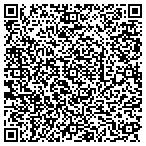 QR code with Mikes Appliances contacts