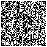 QR code with Mns Developers Electrical And General Contracting contacts