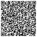 QR code with Alert Signal & Control CO contacts