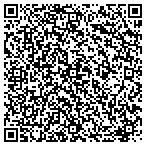QR code with Structural Solutions contacts