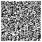 QR code with Cubic Worldwide Technical Service contacts