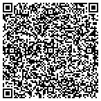 QR code with Brass Polishing & Rewinding By Bedlam contacts