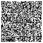QR code with Bout Time Pub & Grub - Old Mill Village contacts