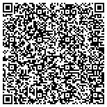 QR code with Captovis Advanced Industries, Inc. contacts