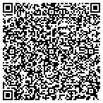 QR code with Blossom Shoppe Flowers & Gifts contacts