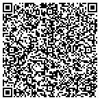 QR code with Community Technologies & Service contacts
