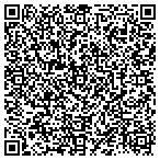 QR code with Analytical Instrument Service contacts