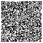 QR code with Northeast NE Psychological Service contacts
