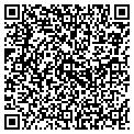 QR code with Annemarie K Hier contacts